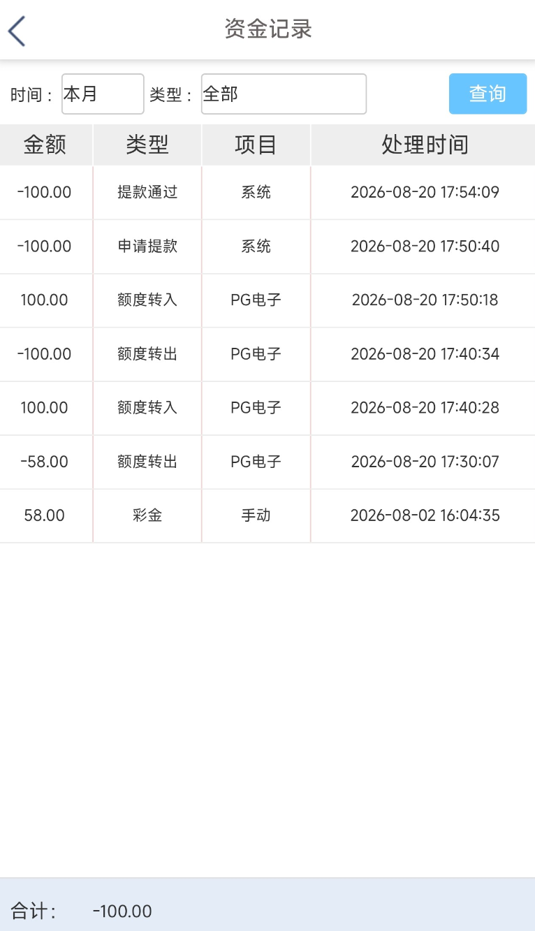 内容图片