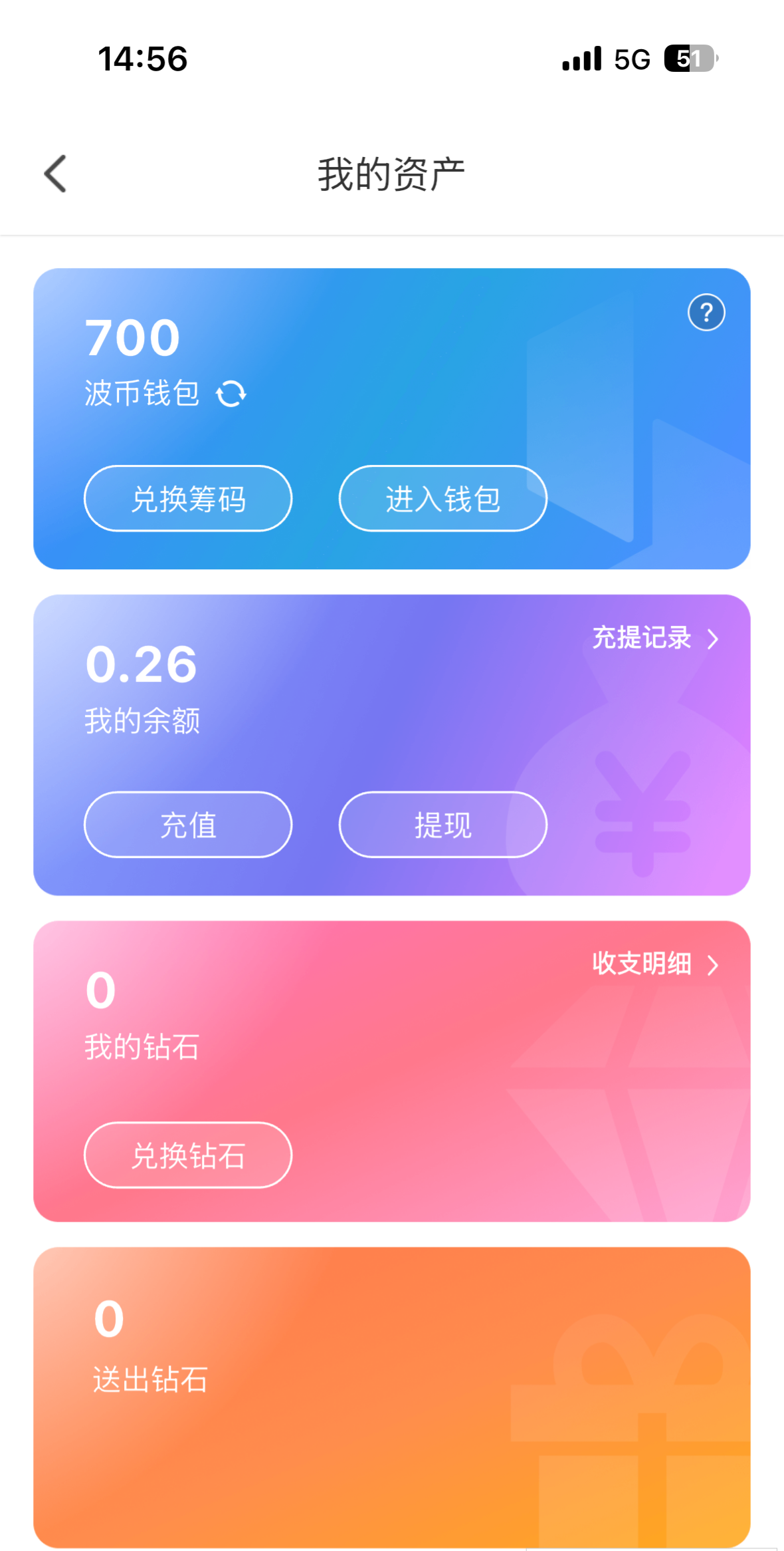 内容图片