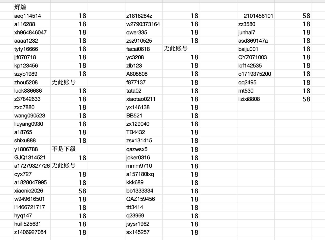 内容图片
