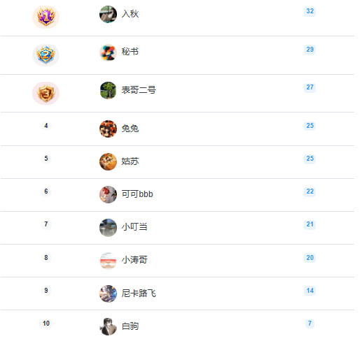 内容图片